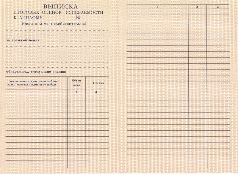 Купить Диплом о начальном образовании 1995-2006 годов в Дербенте Купить Диплом о начальном образовании 1995-2006 годов в Дербенте